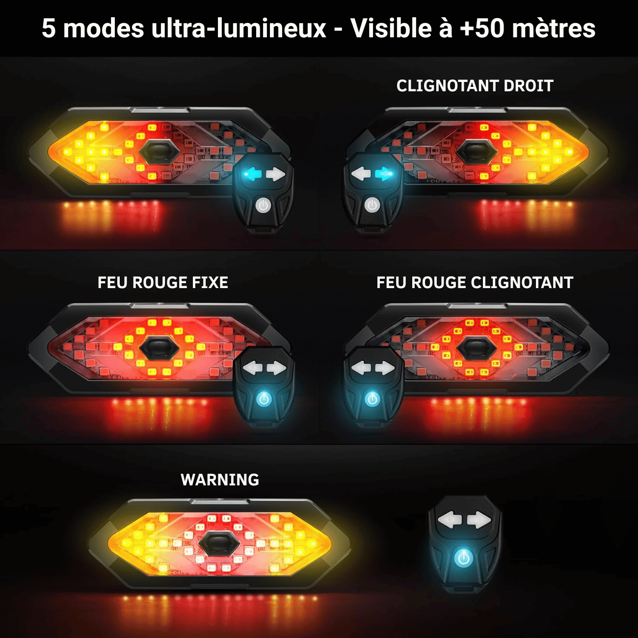FlashBike™ | Clignotant vélo (Kit complet)